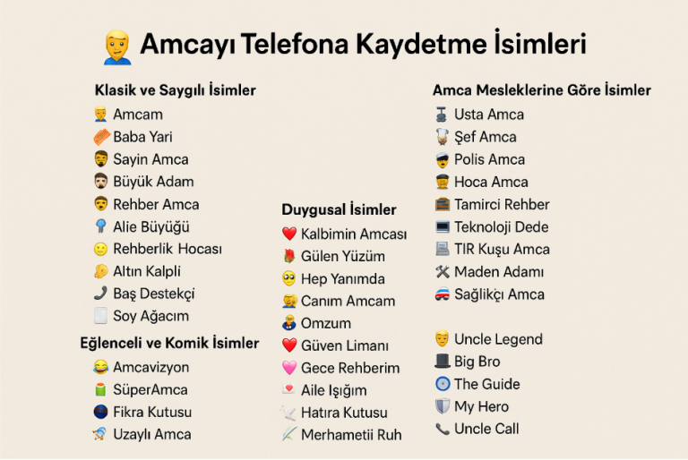 Amcayı telefona kaydetme isimleri – İstemi.net Kişisel Blog Sitesi